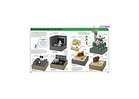 Lego Star Wars Ideas Book- More than 200 Games, Activities, and Building Ideas by Dk