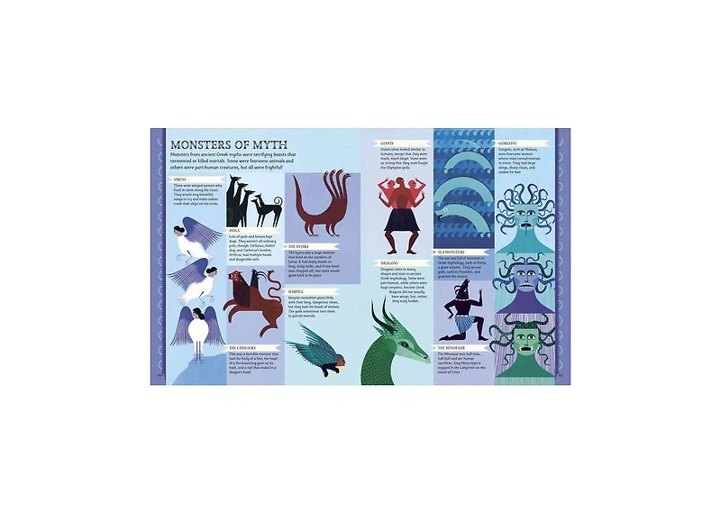 Greek Myths- Meet the Heroes, Gods, and Monsters of Ancient Greece by Dk
