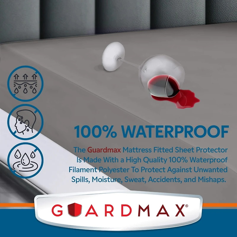Guardmax King Waterproof Fitted Mattress Protector