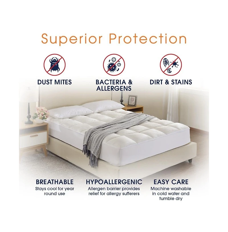 Cheer Collection Ultra Soft Mattress Topper | Silky Smooth and Plush Hypoallergenic Mattress Pad Twin