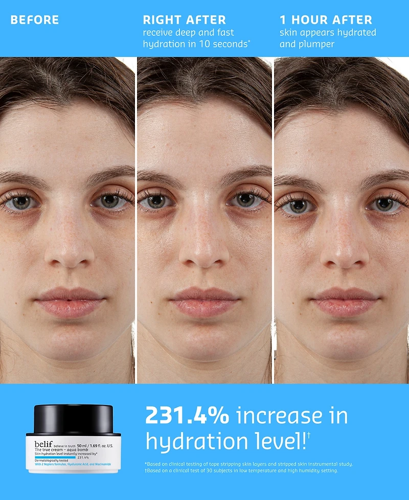 Belif The True Cream Aqua Bomb With Hyaluronic Acid, Niacinamide & Squalane, 1.69 oz.