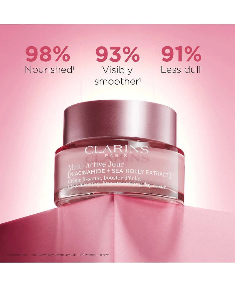 Clarins Multi-Active Day Moisturizer For Lines, Pores & Glow With Niacinamide