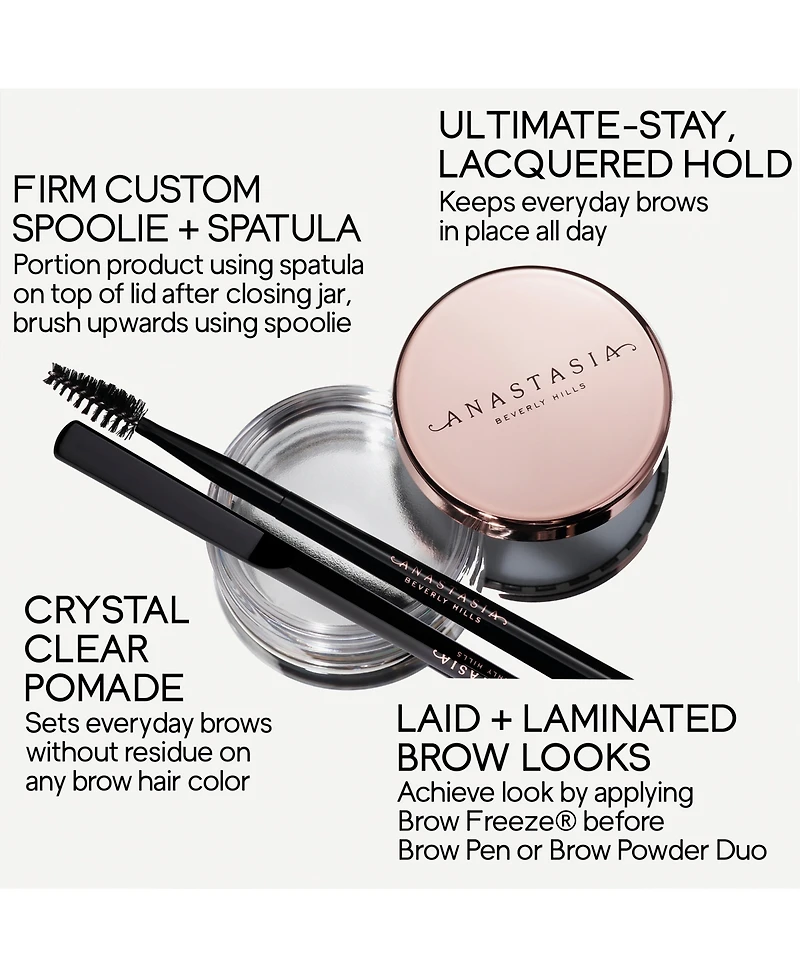 Anastasia Beverly Hills Mini Brow Freeze, 0.08 oz.