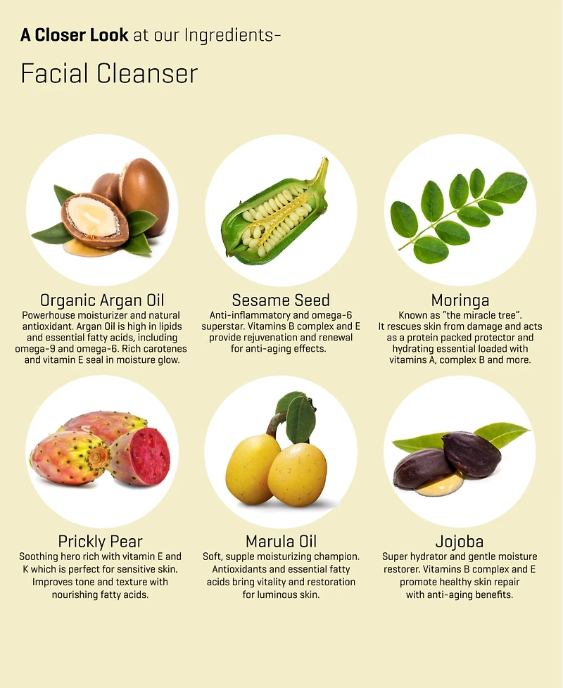 Purecode Facial Cleanser With Lemongrass, 150 ml