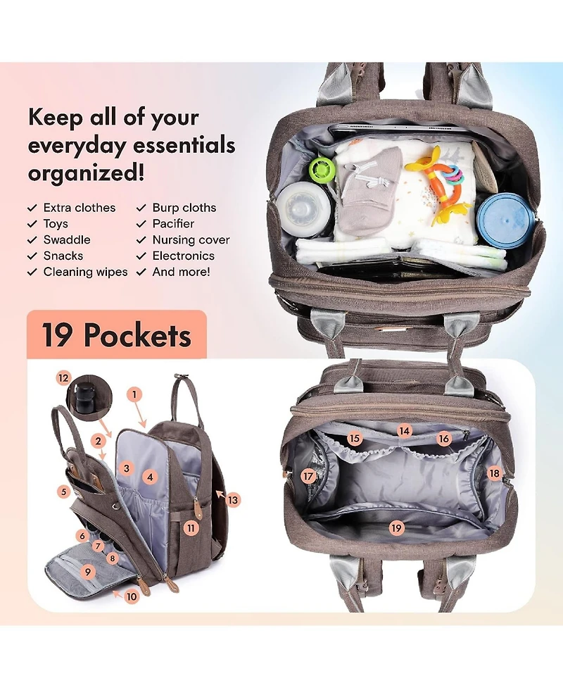 Dikaslon Diaper Bag Backpack with Portable Changing Pad, Pacifier Case and Stroller Straps