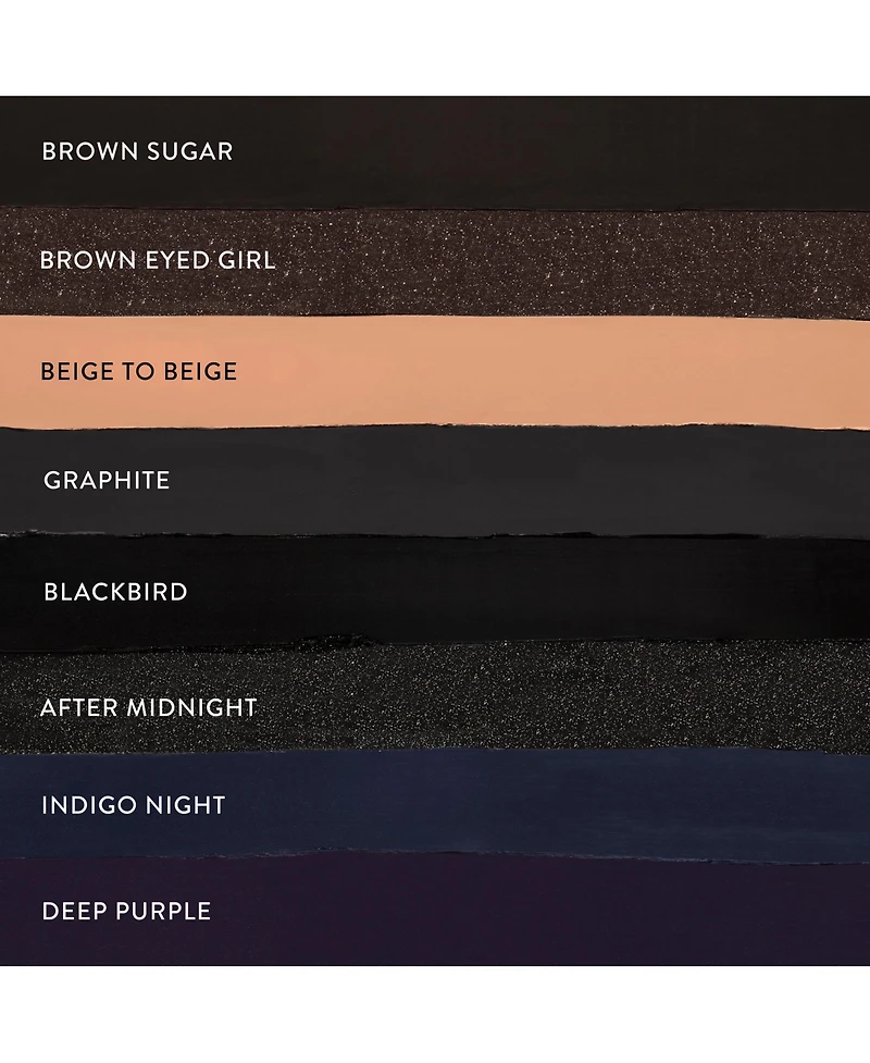 Laura Geller Beauty Inkcredible Waterproof Gel Eyeliner Pencil
