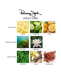 Panama Jack 2-Pc. Pure Sunshine & Ocean Vibes Eau de Toilette Gift Set