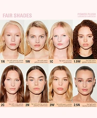 Kylie Cosmetics Power Plush Longwear Concealer, 0.16 oz.