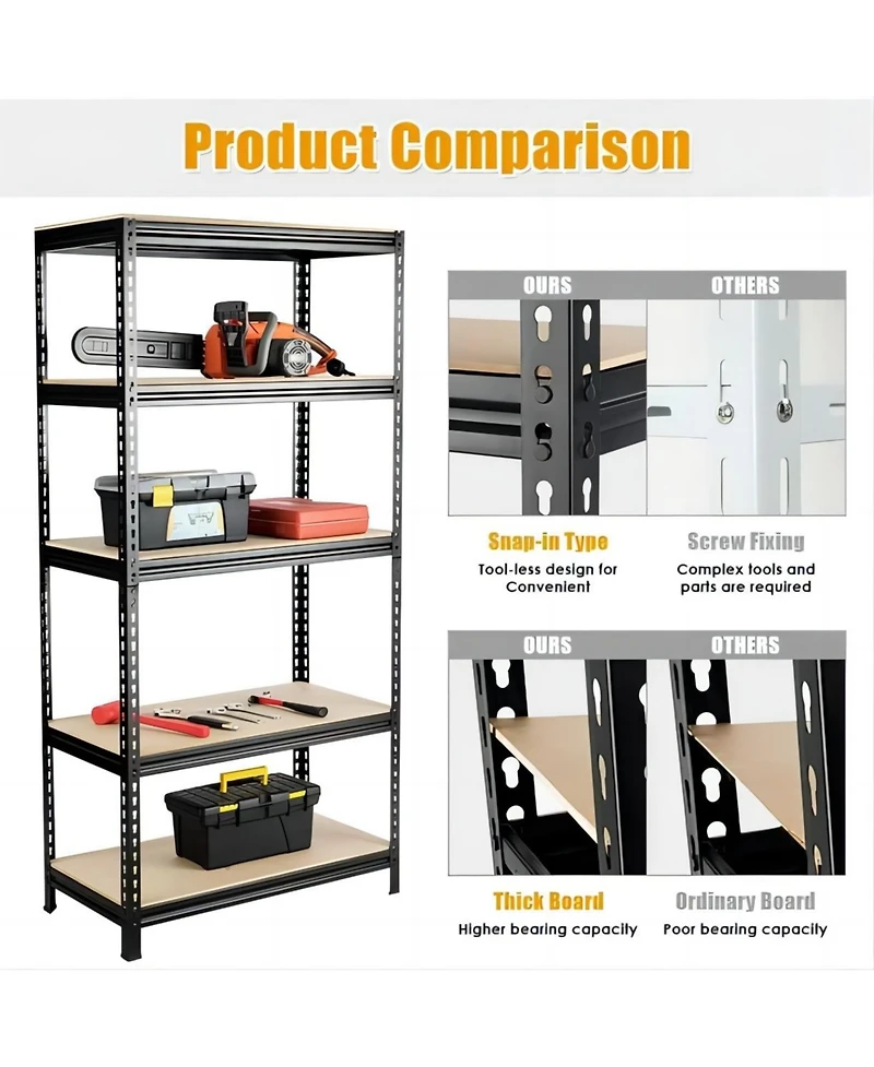 Sugift 5-Tier Steel Height -Adjustable Shelving Unit