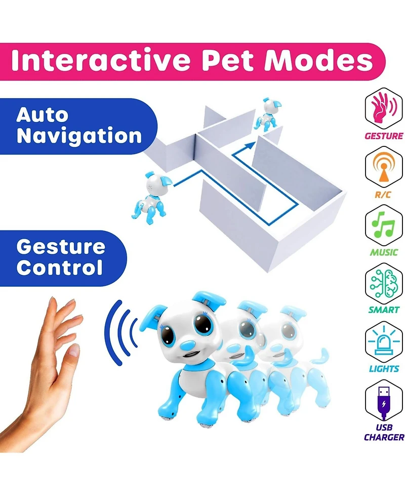 Power Your Fun Robo Pets Robot Dog Toy for Kids