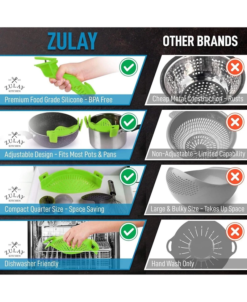 Silicone Pot Strainer - Adjustable Snap On For Most Pots & Pans