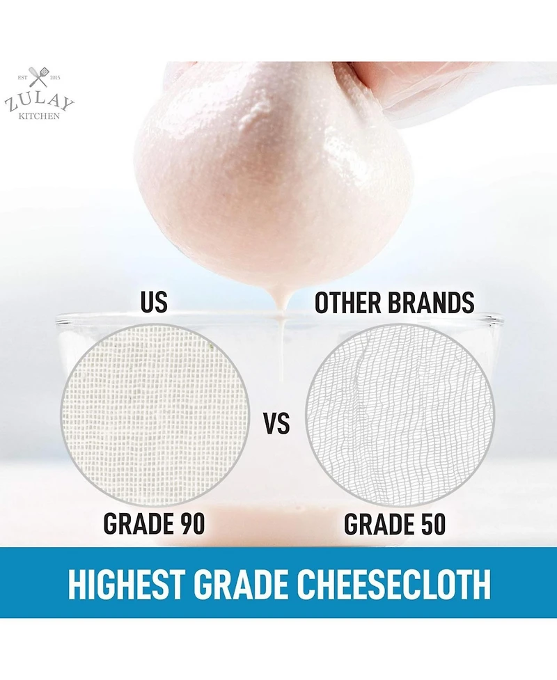 Zulay Kitchen Yard Food Grade Cheese Cloths