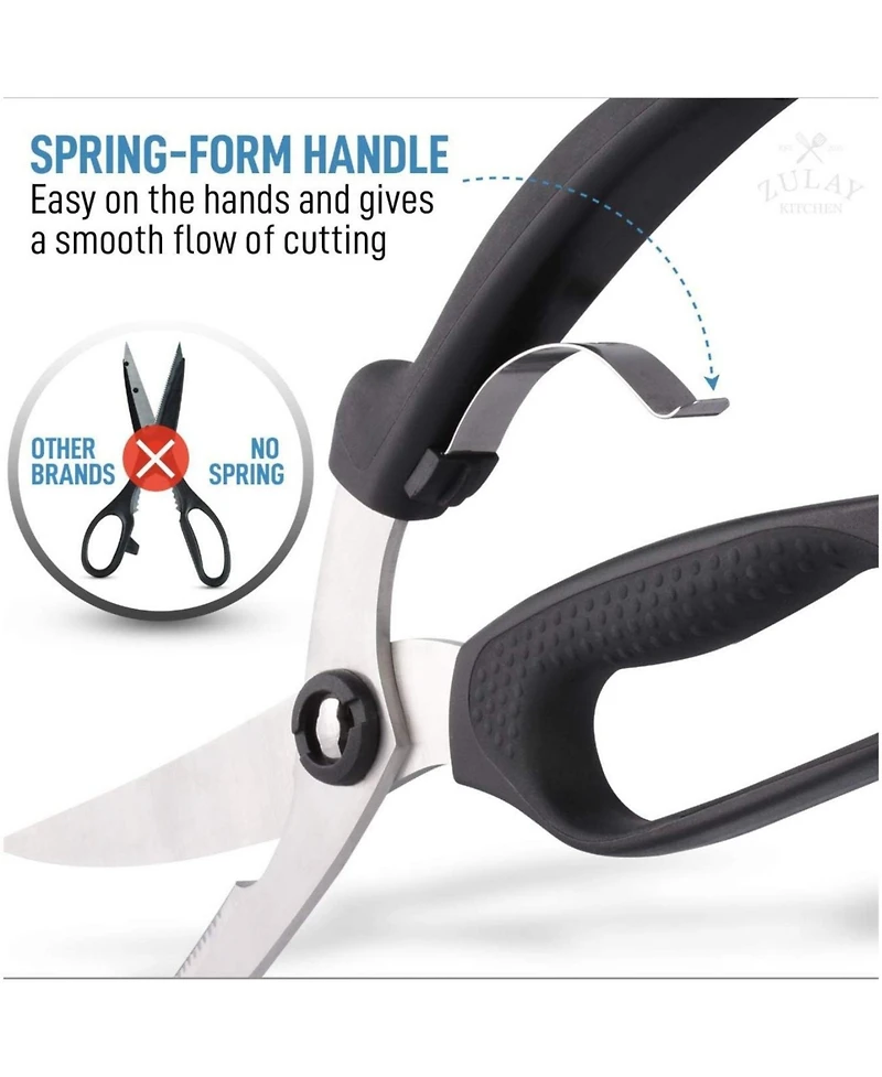 Zulay Kitchen Spring Loaded Poultry Shears