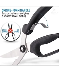 Zulay Kitchen Spring Loaded Poultry Shears