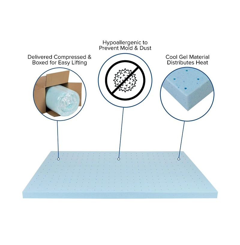 Emma+Oliver 3 Inch Gel Infused Cool Touch CertiPUR-us Certified Memory Foam Topper - Twin