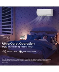 18000 Btu 19 SEER2 208-230V Ductless Mini Split Air Conditioner and Heater