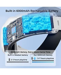 Alpha Digital Meta Quest 3 Head Strap w/ 6000mAh Battery- 4Hr time- Comfort /Adjust