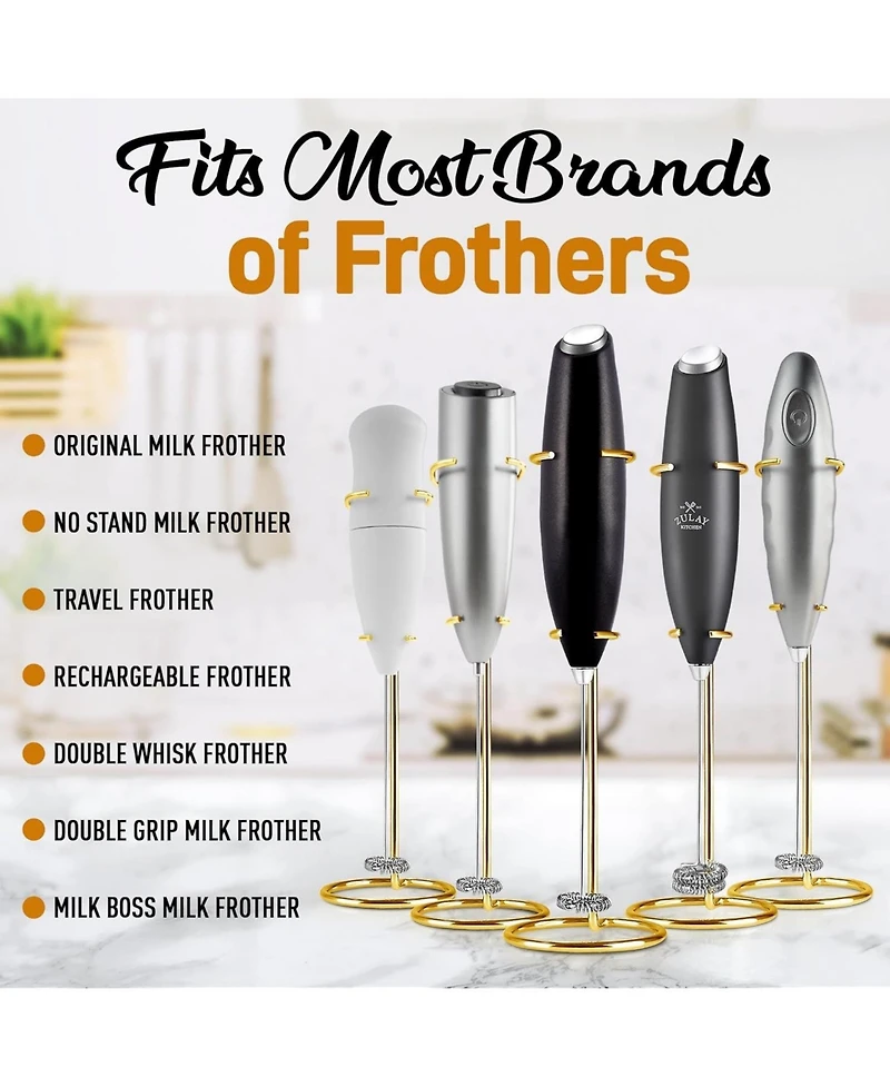 Stainless Steel Original Frother Stand Holds Multiple Types of Coffee Frothers