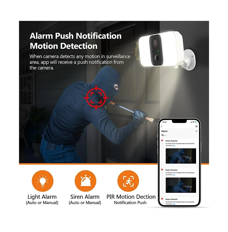 Wireless Floodlight 1080P Security Camera with Solar Panel and 16GB Tf Card