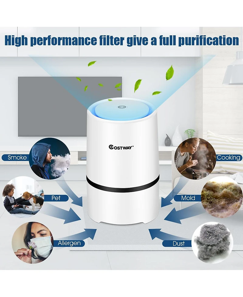 Mini Ionic Hepa Air Purifier W/2pcs 3-in-1 Composite Hepa Filter Nightlight, Usb