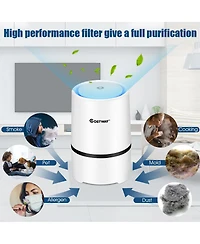 Mini Ionic Hepa Air Purifier W/2pcs 3-in-1 Composite Hepa Filter Nightlight, Usb