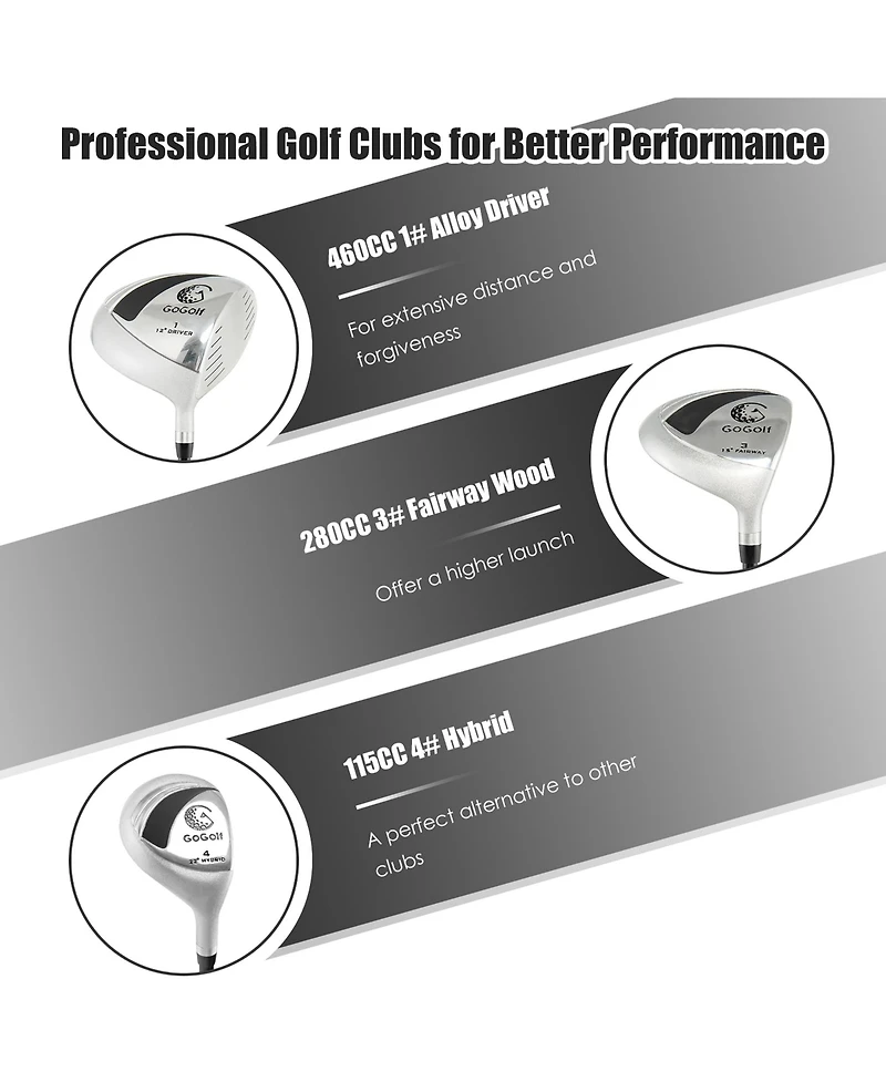 Costway Ladies Womens Complete Golf Clubs Set 10 Pieces Includes Alloy Driver
