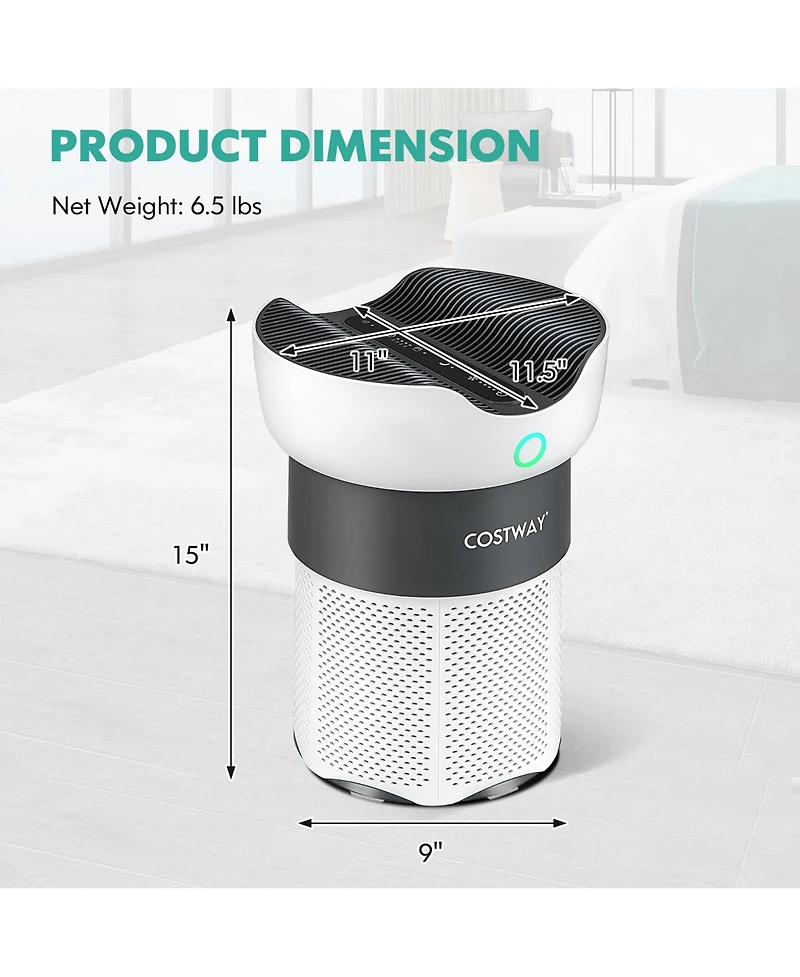 Air Purifier for Home Office up to 1300 Sq Ft H13 True Hepa Filter Air Cleaner