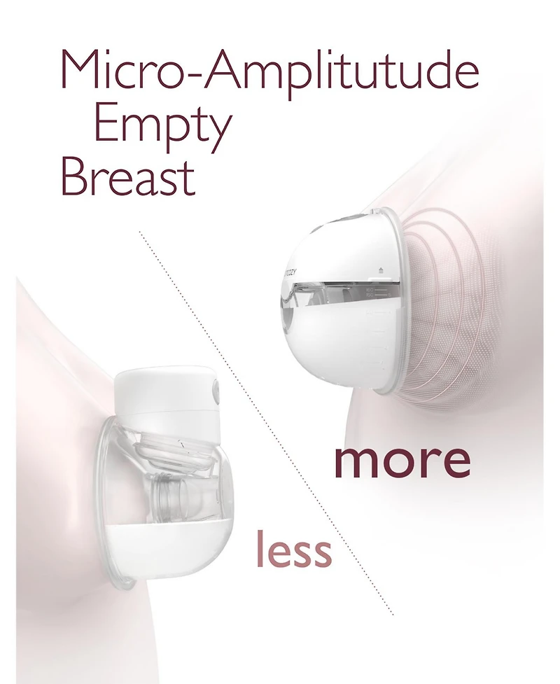 Momcozy Single All-In-One Breast Pump
