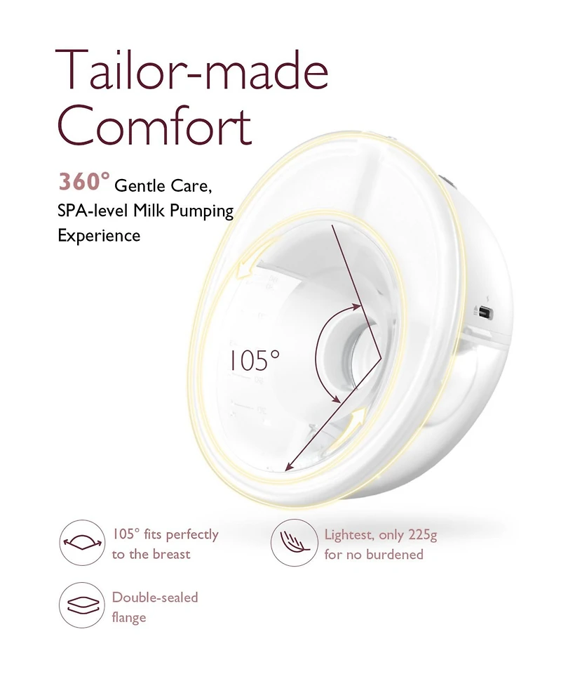 Momcozy Single All-In-One Breast Pump