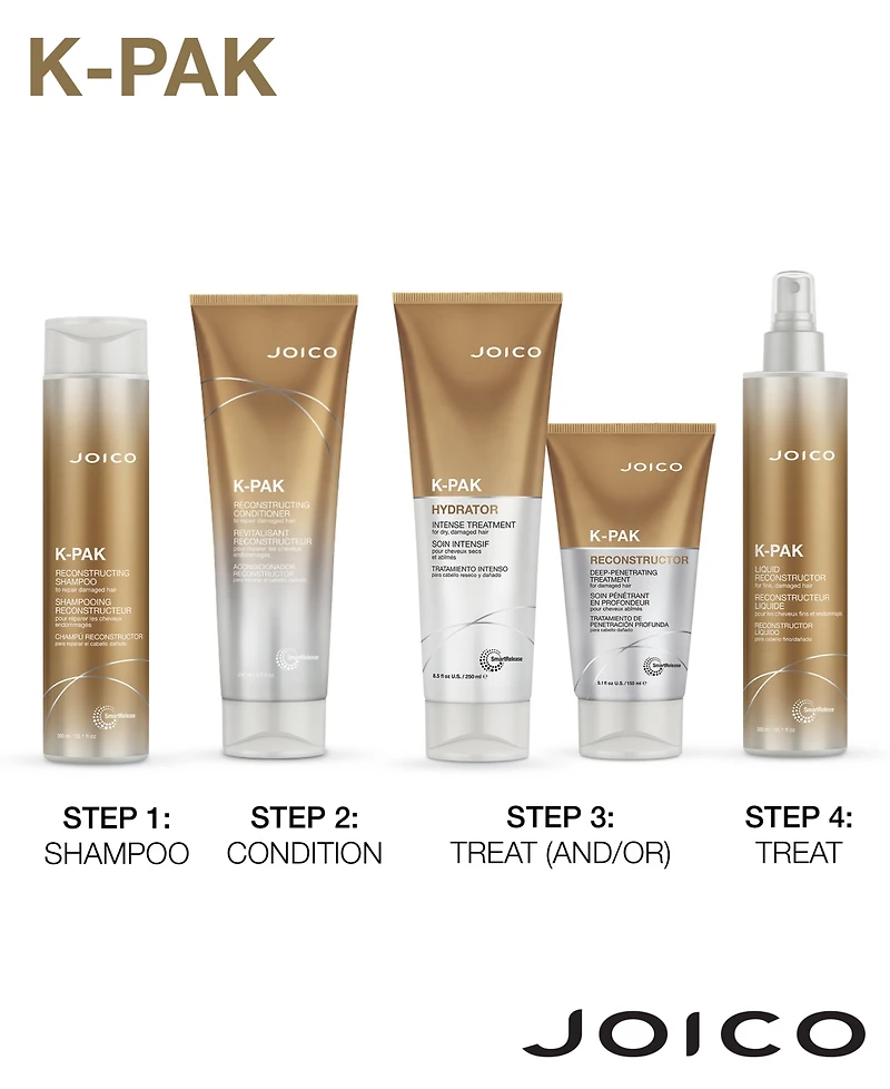 Joico K-pak Reconstructor Deep-Penetrating Treatment