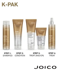 Joico K-pak Reconstructor Deep-Penetrating Treatment
