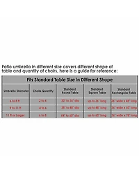 8 Rib Outdoor Patio Umbrella Market Crank Tilt Button Sunshade Backyard