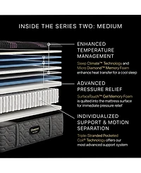 Beautyrest Black Series Two 15.5" Medium Mattress