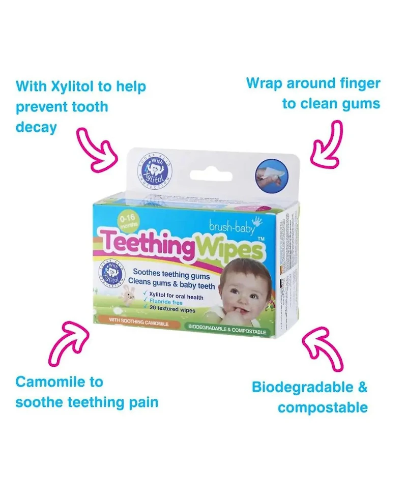 Brush-Baby Teething Wipes | Remedies For Teething Pain | Teething Toddlers