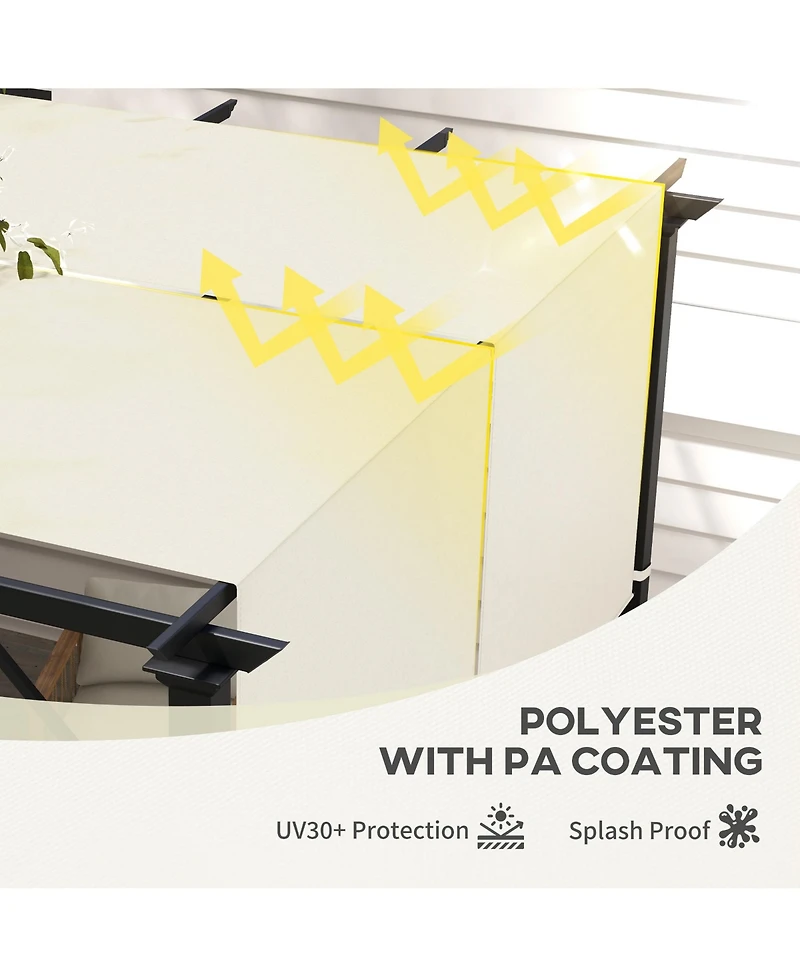 Uv-Blocking Splashproof Pergola Canopy for 10'x11.8' Shelters