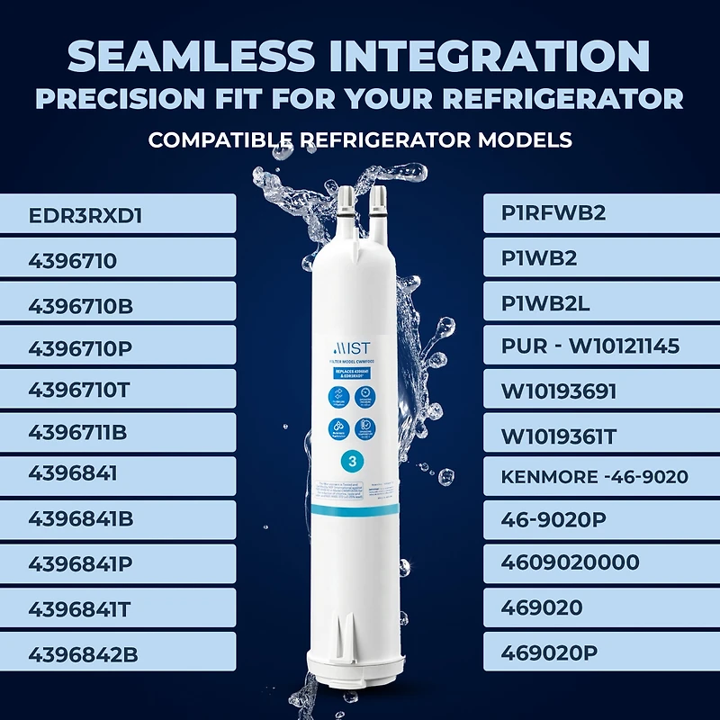 Mist 4396841 Water Filter Replacement for EDR3RXD1, Everydrop Filter 3, Compatible with 4396841, 4396710, Kenmore 46-9083, 46-9030