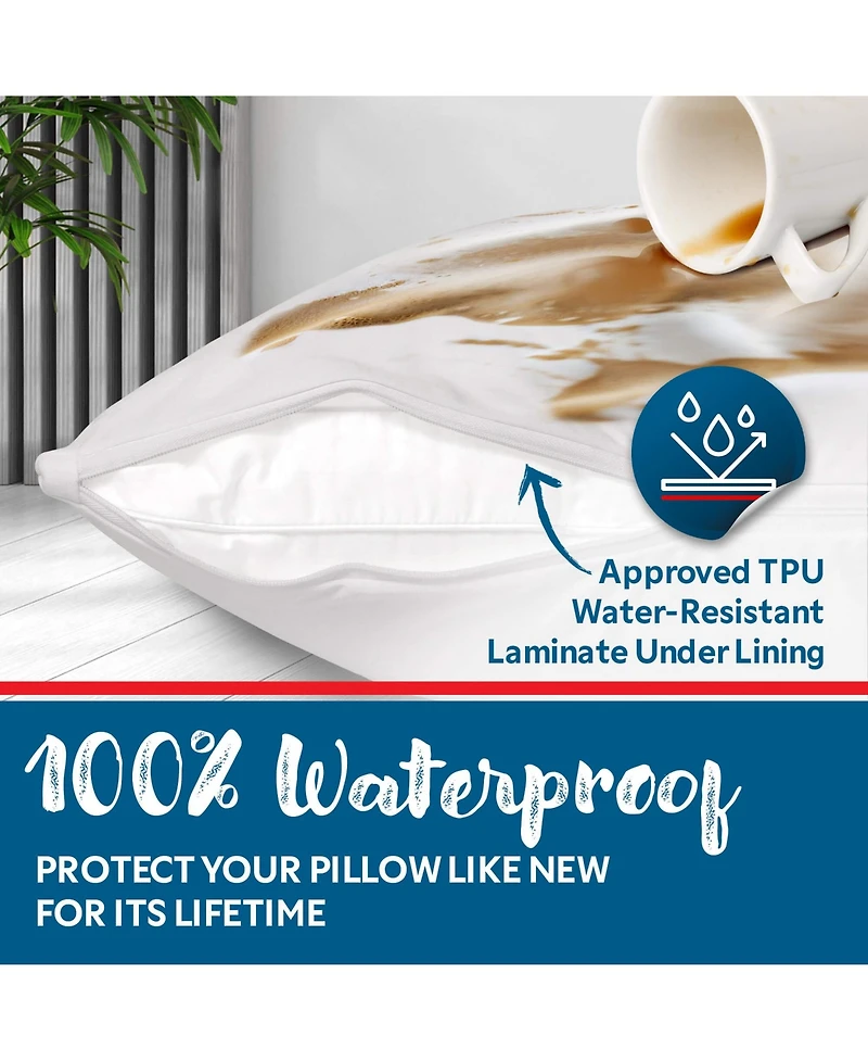 Guardmax Waterproof Zippered Pillow Protector - Queen Size
