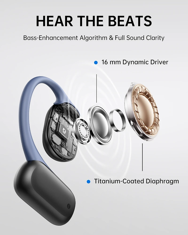 Baseus Open-Ear Headphones, Hi-Res Wireless Audio with Ldac, Rich Bass, 60H Play, Ai Clear Calls, Bluetooth 5.4, Earbuds - Bowie MF1 Black