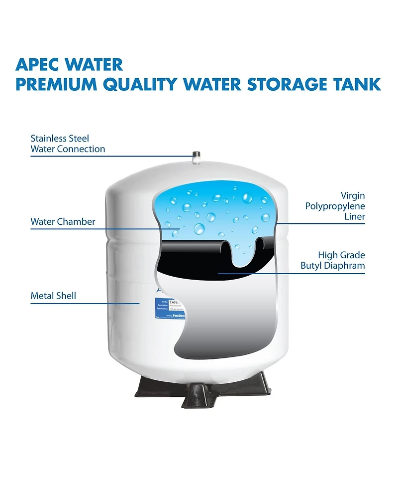 Apec Water Systems 4 Gallon Residential Reverse Osmosis Water Storage Tanks