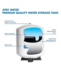 Apec Water Systems 4 Gallon Residential Reverse Osmosis Water Storage Tanks
