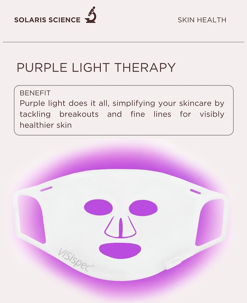 Led Light Therapy Silicone Face and Neck Mask Set