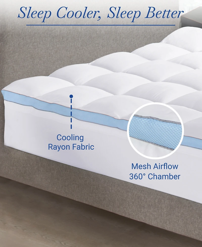 Extra Thick Cooling Mattress Topper Full Size, Plush Pillow-Top Full Mattress Topper by California Design Den