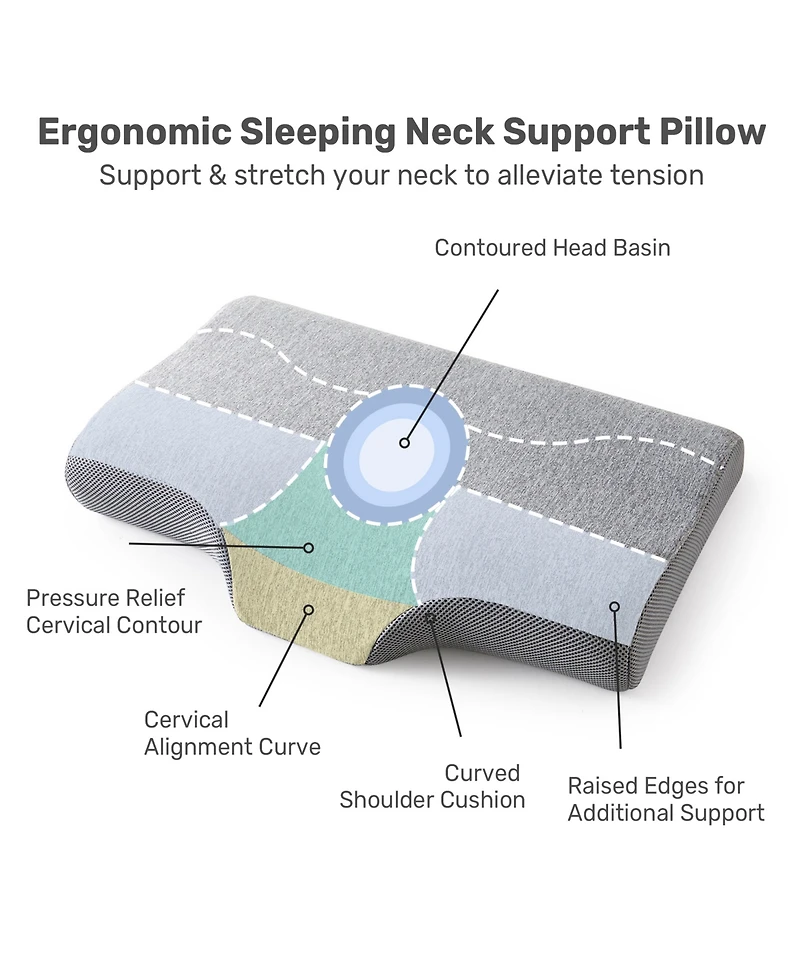 Unikome Memory Foam 2-Pack Pillows, Standard