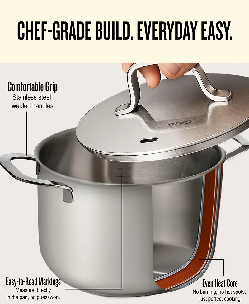Alva Maestro 4Qt Tri-Ply Stainless Steel Stock Pot with Lid – Induction & Oven Safe