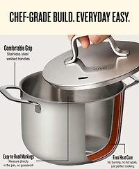 Alva Maestro 4Qt Tri-Ply Stainless Steel Stock Pot with Lid – Induction & Oven Safe
