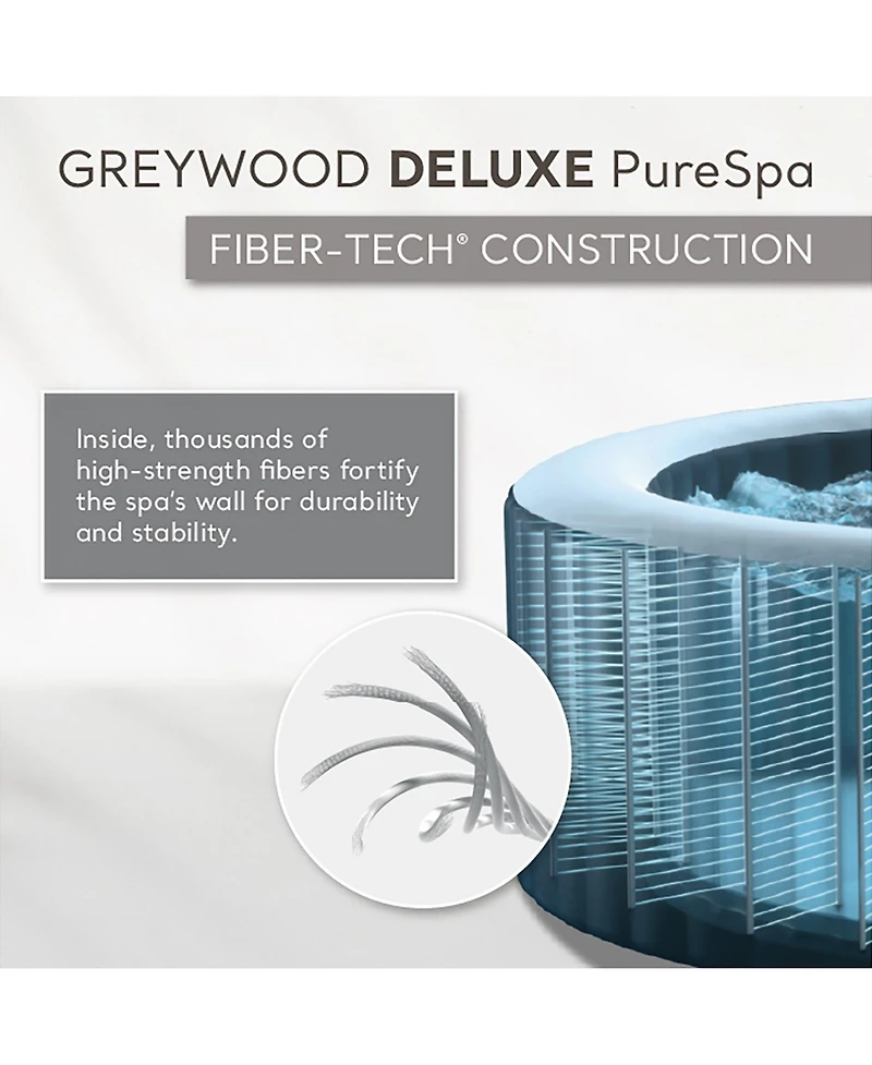 Intex 28439EP PureSpa Plus Greywood Inflatable Hot Tub Bubble Jet Spa, 77 x 28"