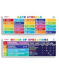 Sproutbrite Order of Operations for Math Teachers