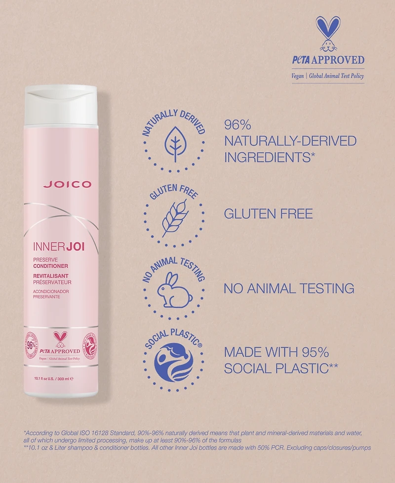Joico Inner Joi Preserve Conditioner, 10.1 oz.
