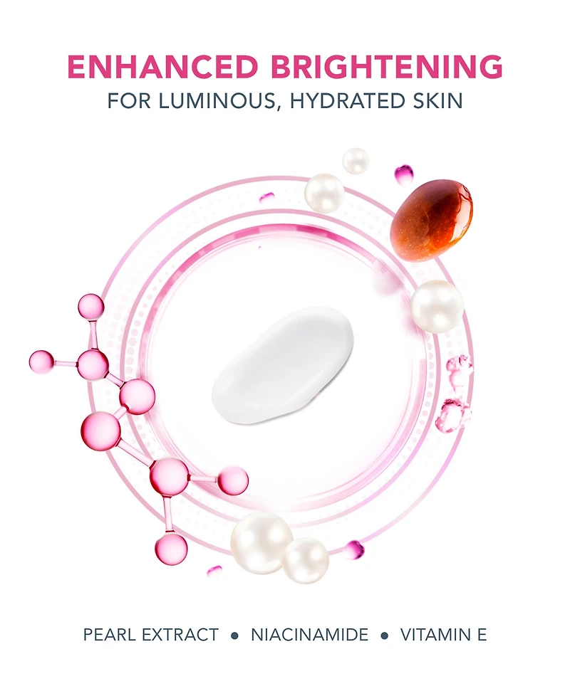 Foreo 2.0 Ufo Glow Addict Mask 6x6g