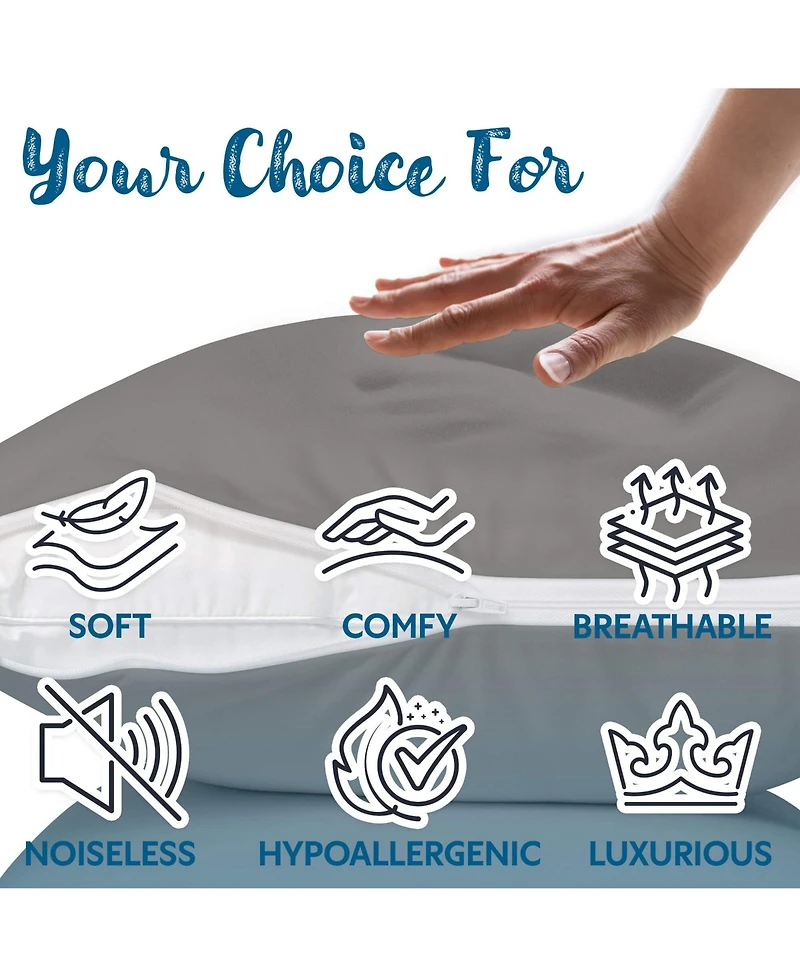 Guardmax Body Size Waterproof Pillow Protector with Zipper (1 Pack)